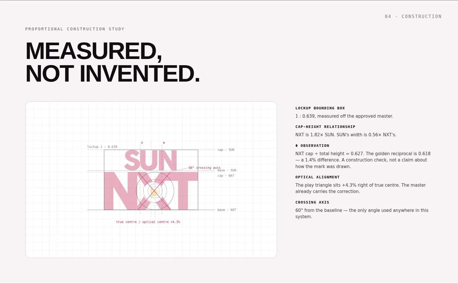 Proportional construction study of the SUN NXT lockup with grid, crossing axis and optical-centre annotations
