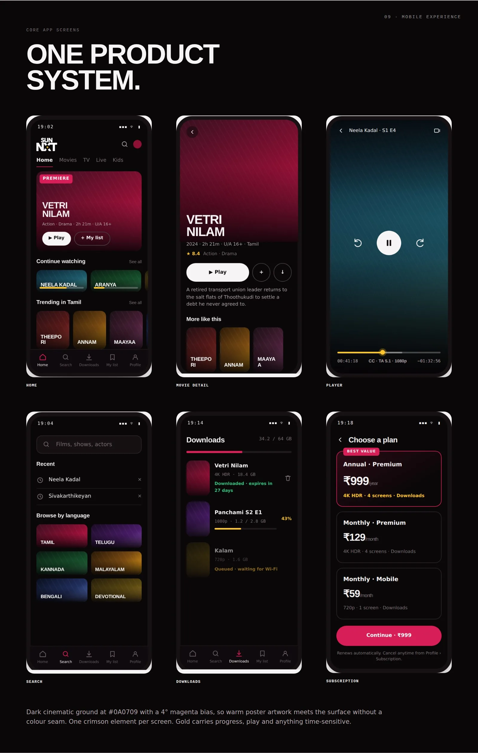 Six core app screens: home, movie detail, player, search, downloads and subscription