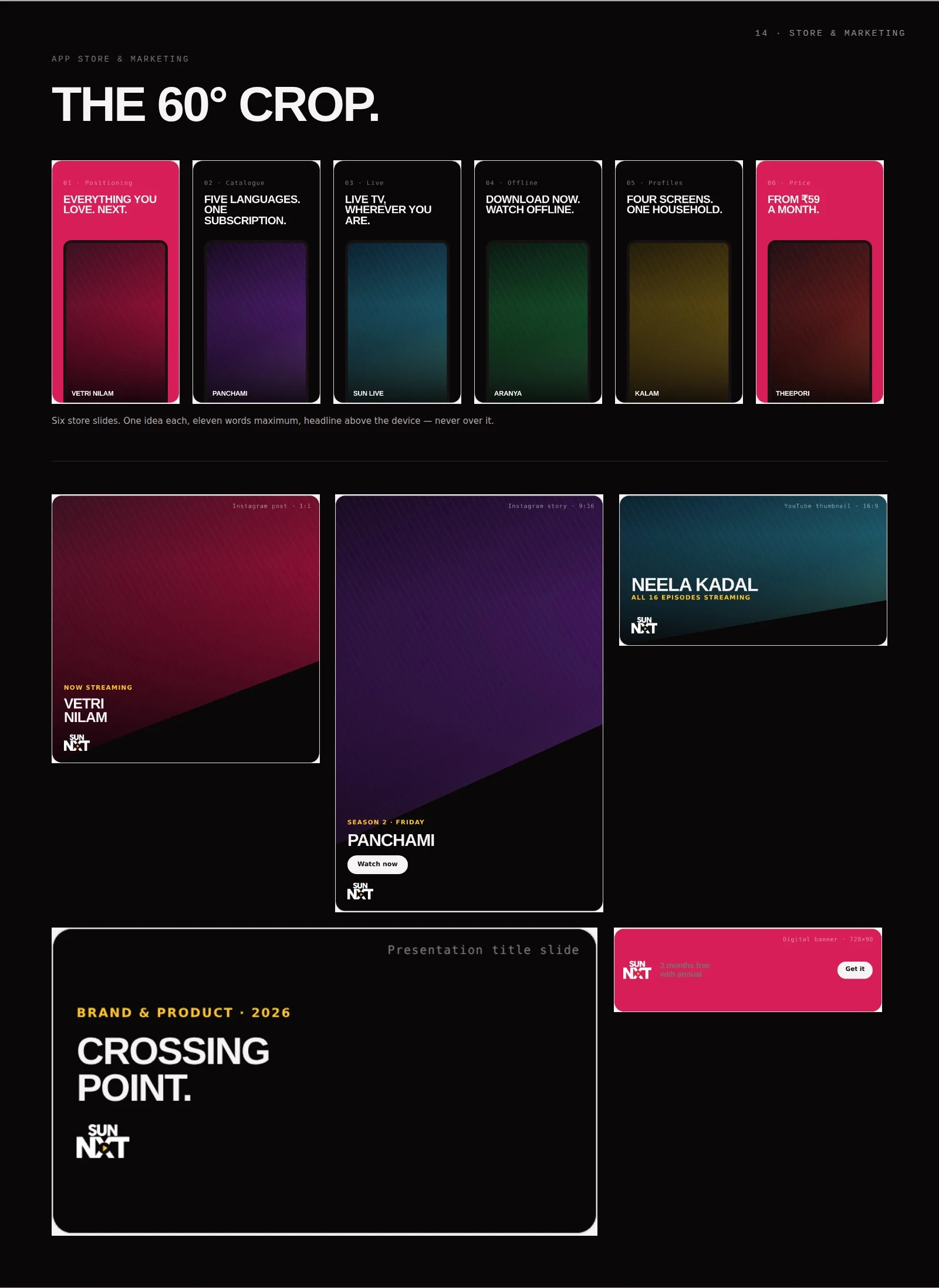 Six app-store and marketing slides plus social crops, each built around one headline and the device